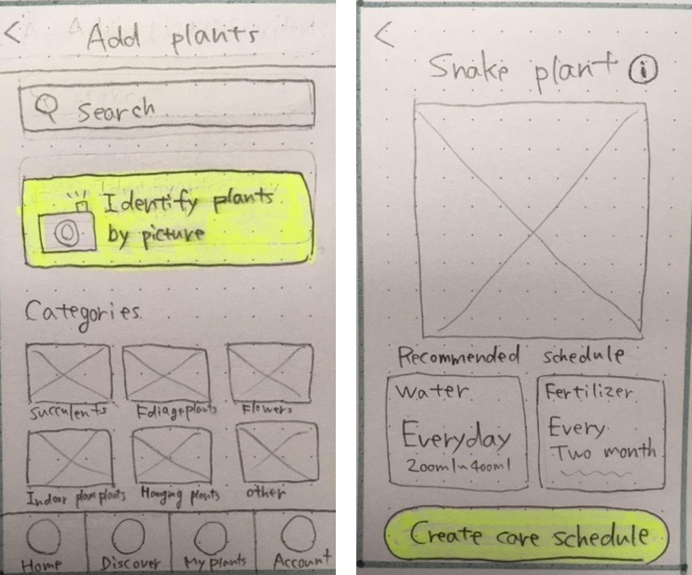 Create a care schedule image