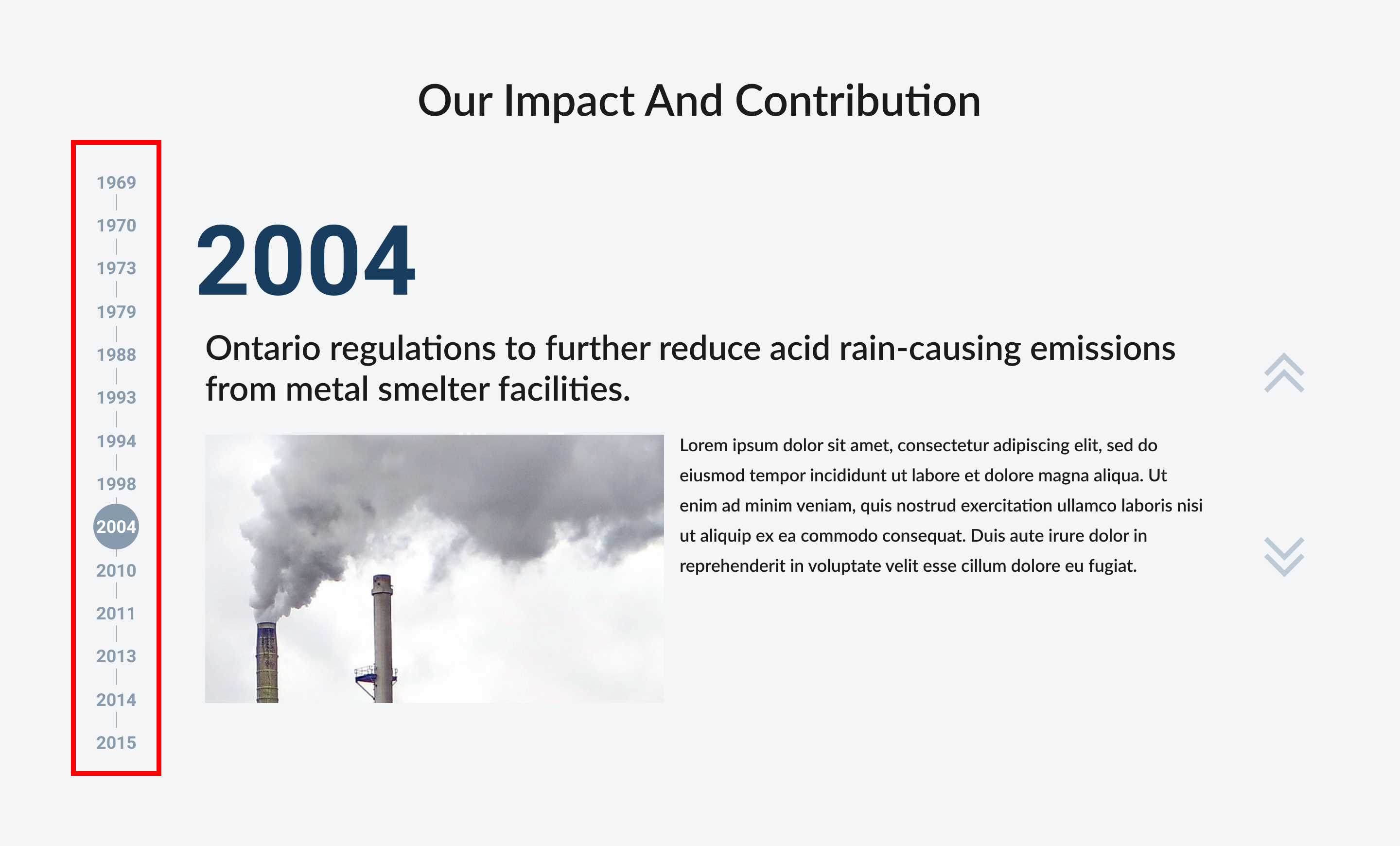 Iteration 3 after image