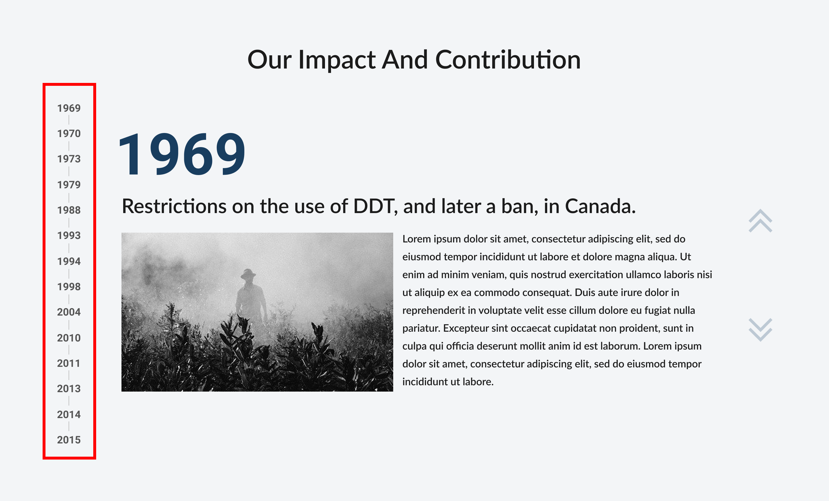 Iteration 3 before image